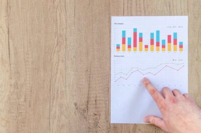 SAP CPQ integration results