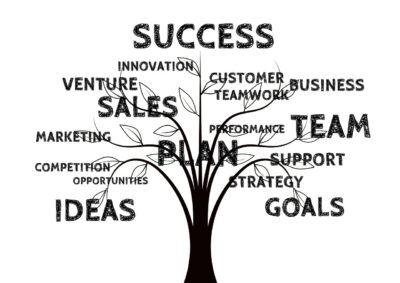 business, tree, growth, success, team, teamwork, nature, profit, marketing, plan, innovation, sale, goals, strategy, customer, buyer, seller, support, help, performance, options, ideas, can, competence, presentation
