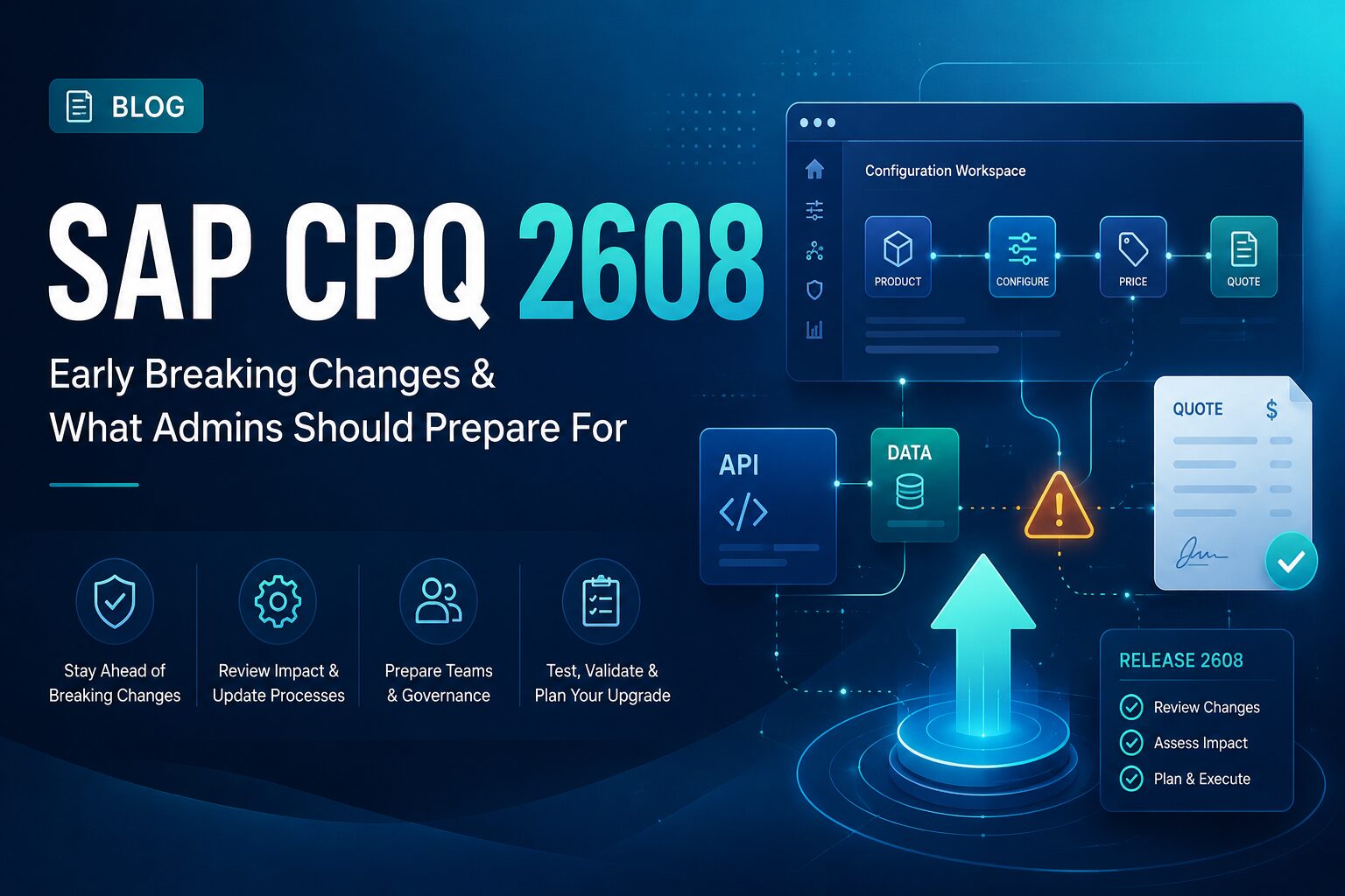 Abstract SAP CPQ release readiness illustration with API, quote, data, and admin workflow elements.
