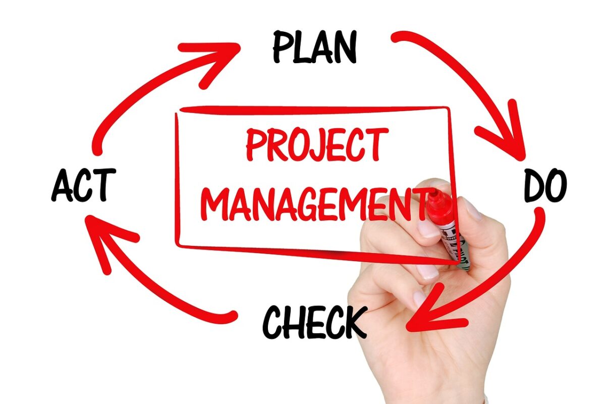 Enterprise integration workflow connecting ERP configuration engine with CPQ quoting system