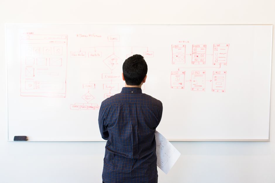 Middleware layer orchestrating data flow between SAP CPQ and connected enterprise systems