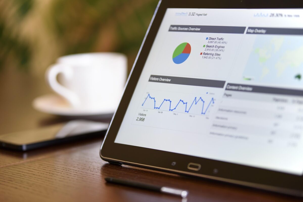 Pricing and margin data dashboard reflecting S/4HANA structured pricing logic