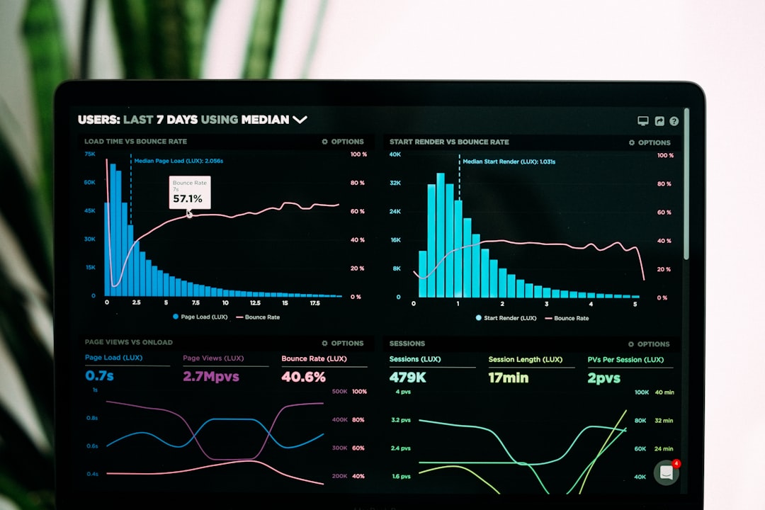 Sales operations dashboard showing pricing and approval data across CPQ and SD